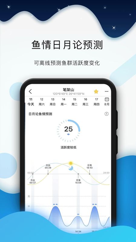 全球潮汐_图片5