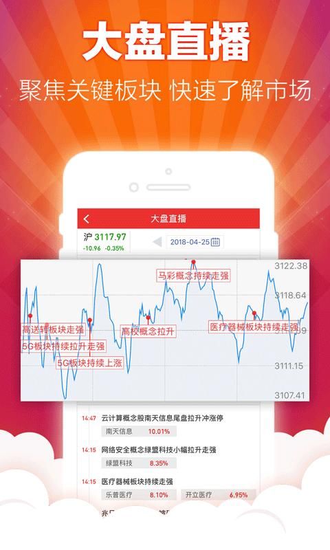 开盘啦_图片3