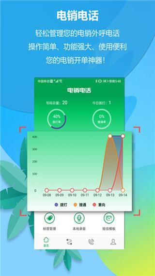 电销电话_图片5