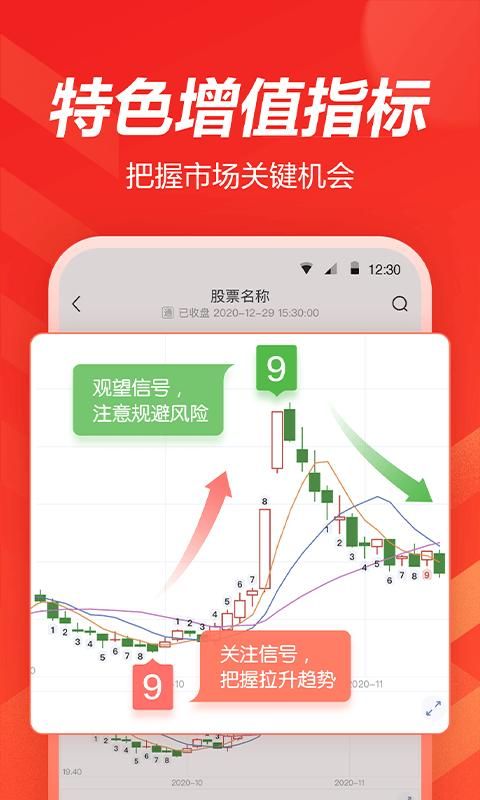 海豚股票_图片3