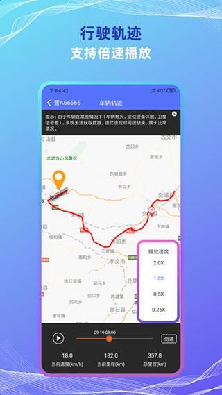 货车定位_图片2