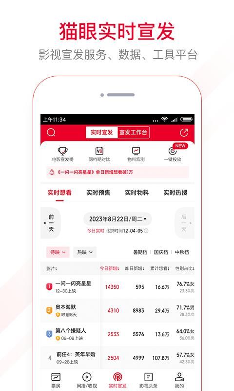 猫眼专业版_图片3