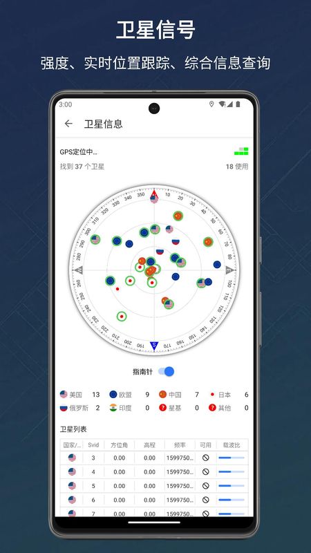 信号检测仪_图片4
