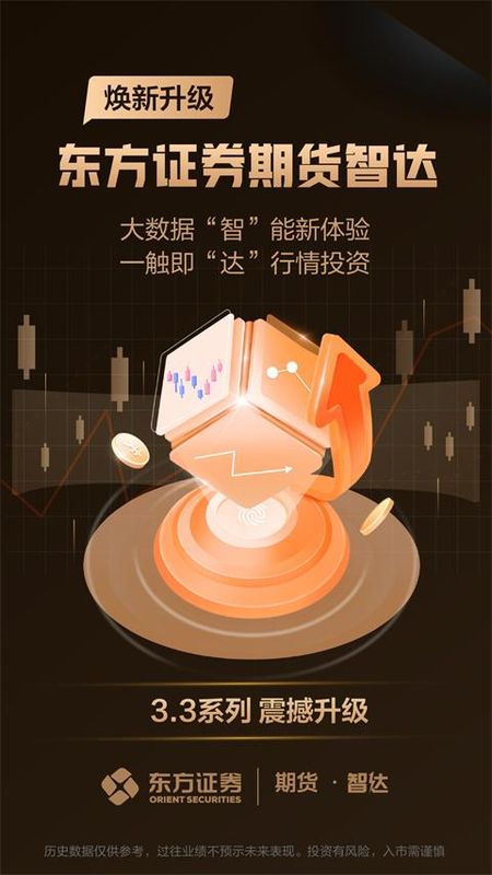 东方证券期货_图片5