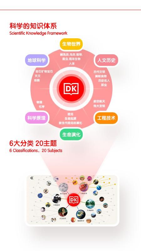 千奇百科岛_图片5