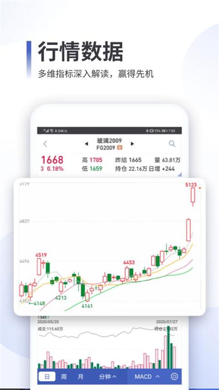 同花顺期货通_图片3