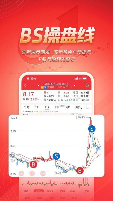 湘财智盈_图片2