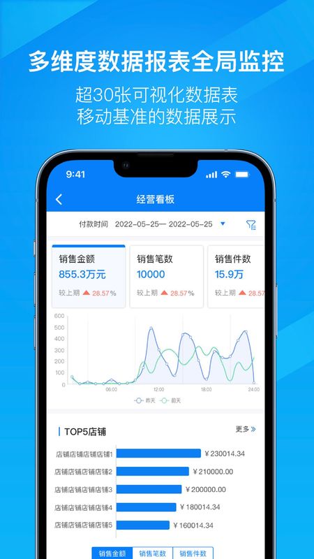 万里牛_图片3