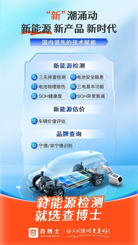 查博士_图片2