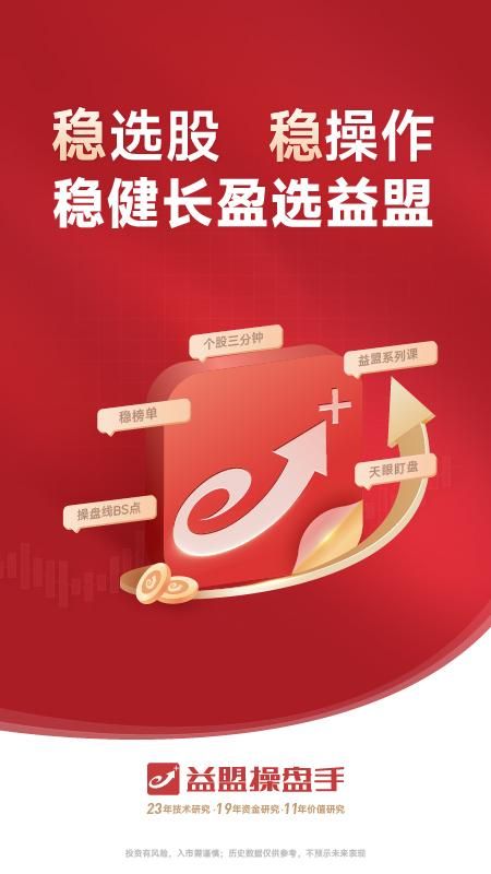益盟操盘手_图片1
