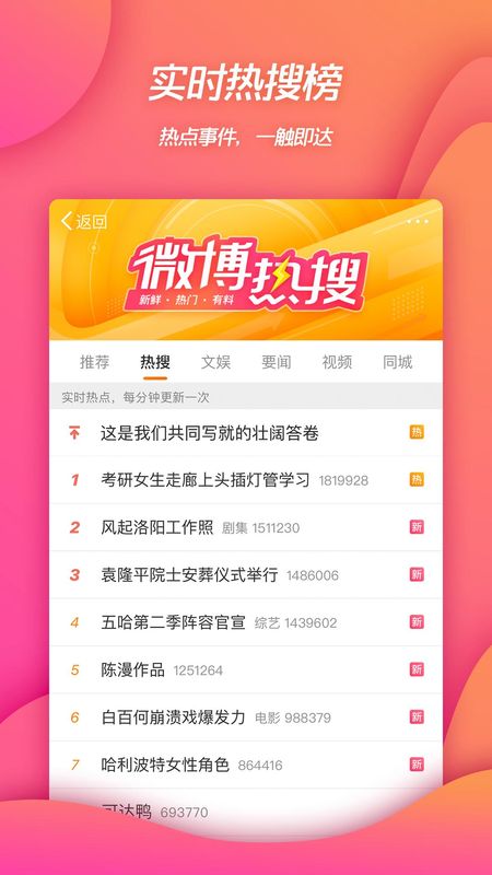 微博_图片2