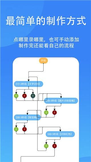 触控精灵_图片3