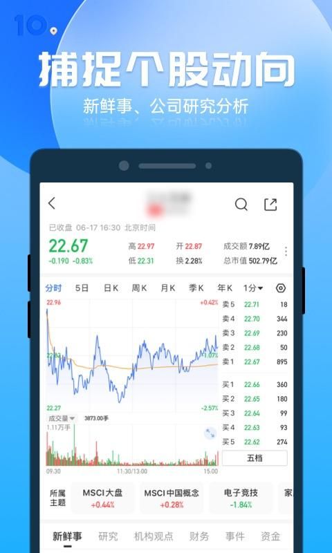格隆汇_图片5