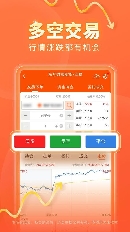 东方财富期货_图片2