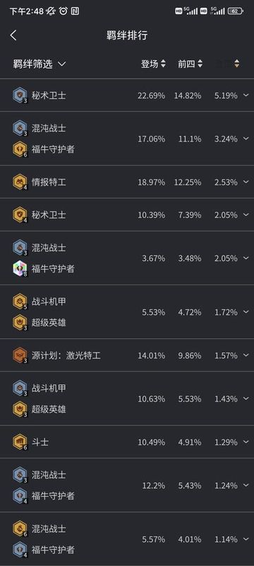 金铲铲助手_图片2