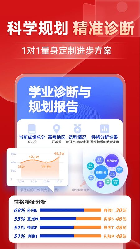 有道精品课_图片4