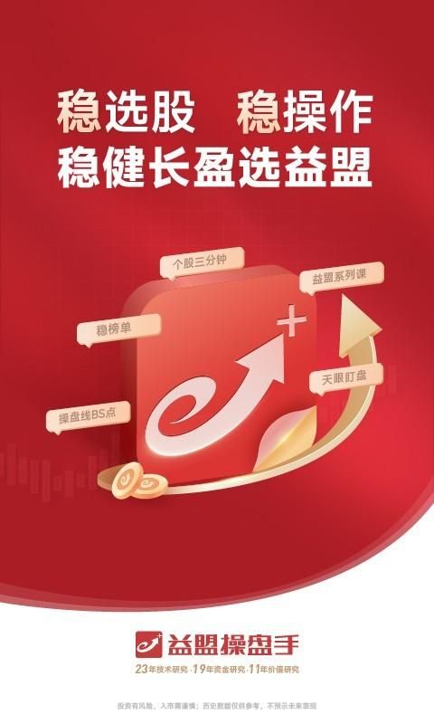 益盟操盘手_图片1