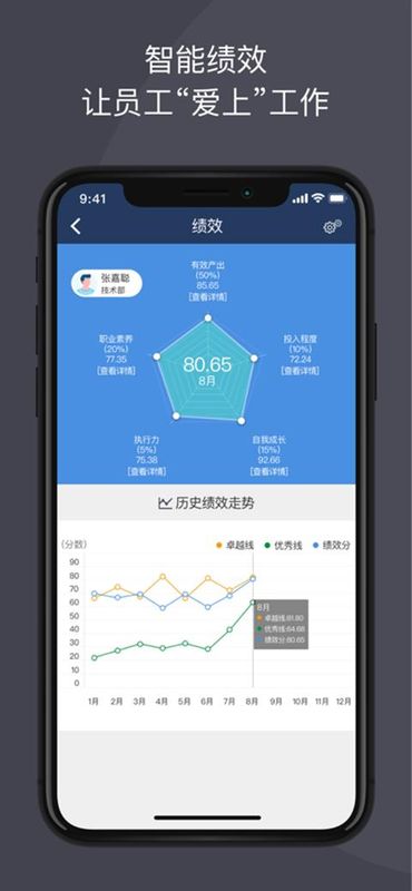 大管加_图片2