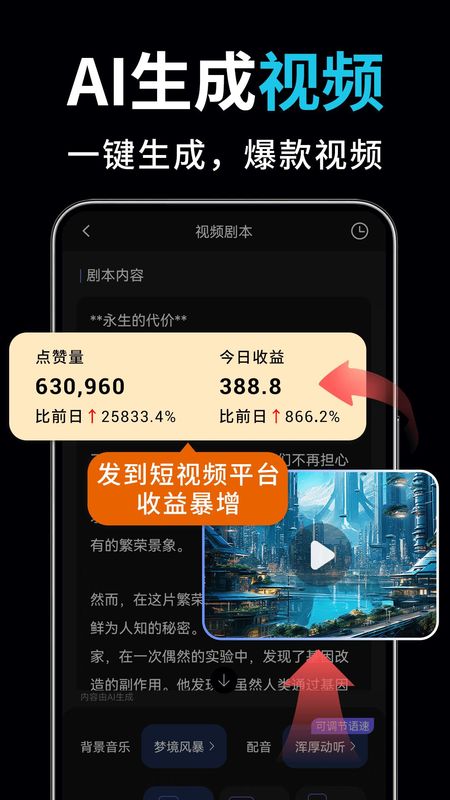 AI视频绘图写作精灵_图片1