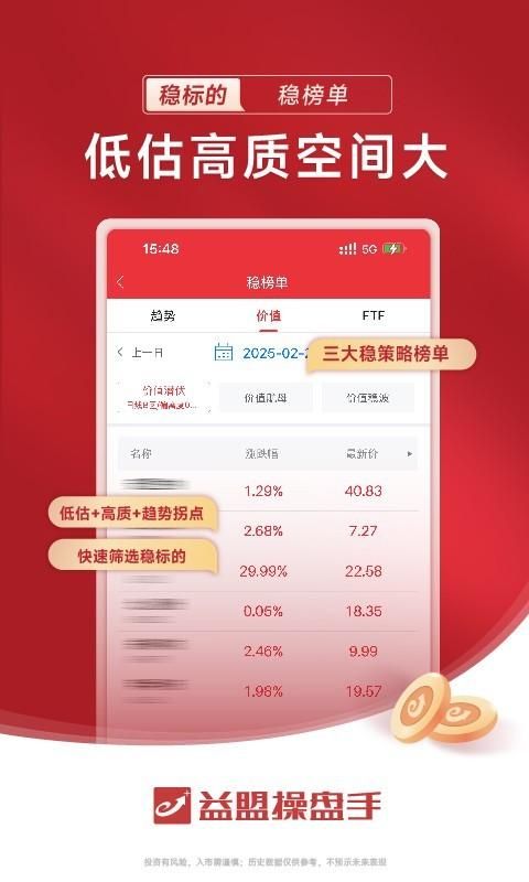 益盟操盘手_图片2