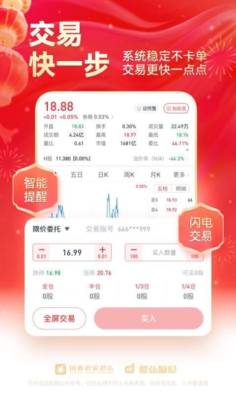 国泰君安君弘_图片2