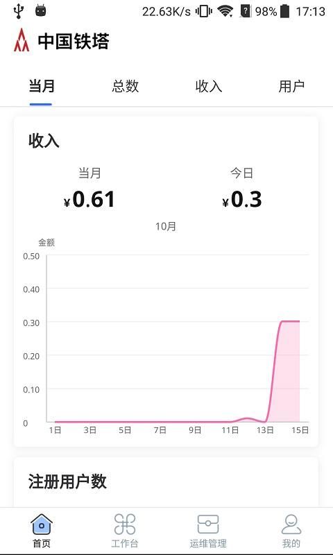 铁塔换电运维_图片2