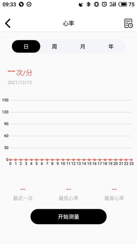 TFit_图片3