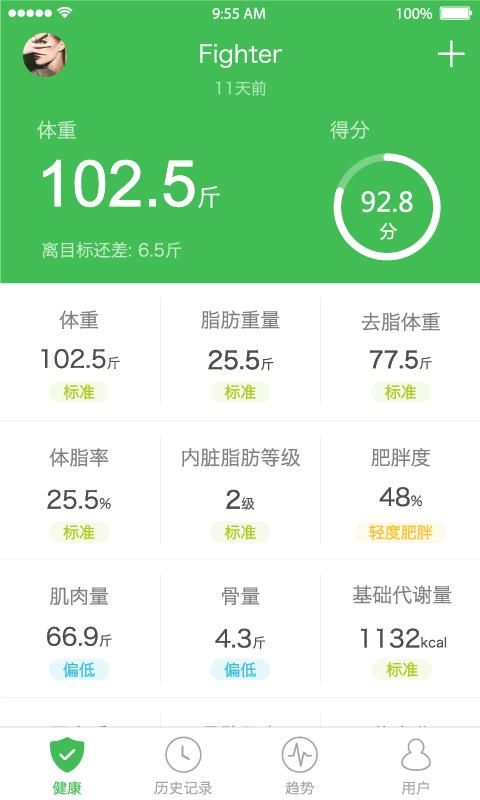 天天轻_图片4