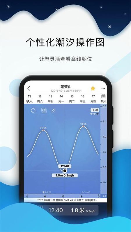全球潮汐_图片5