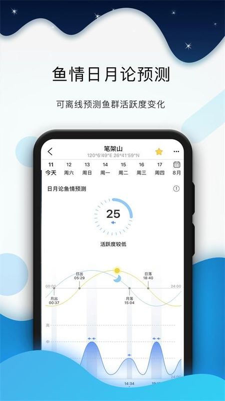全球潮汐_图片4