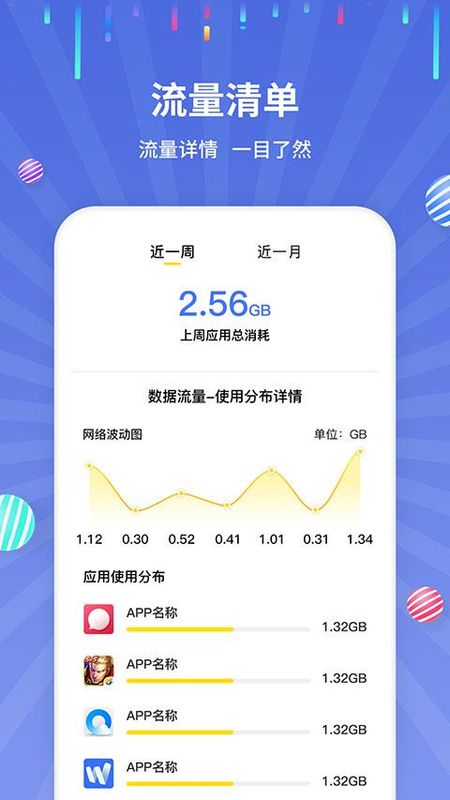 流量监控_图片2