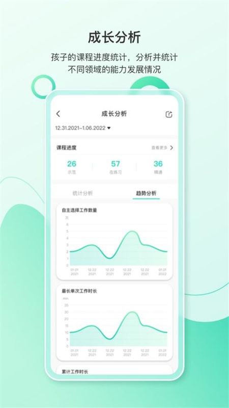 蒙氏手记_图片1