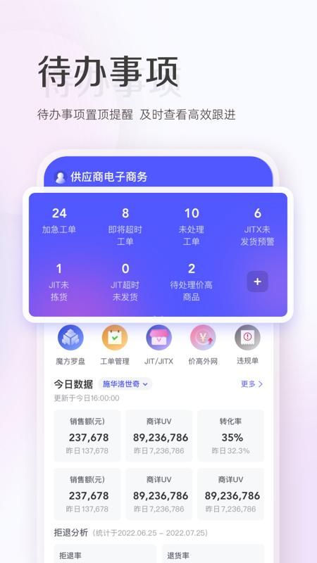 唯商通_图片3