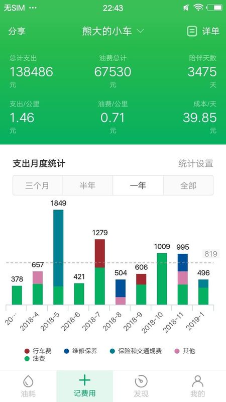 小熊油耗_图片2