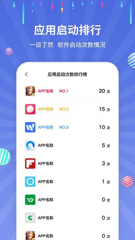 流量监控_图片5