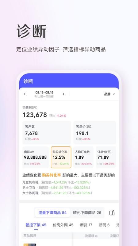 唯商通_图片5