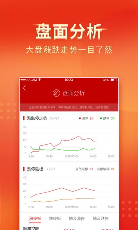 中山证券_图片1
