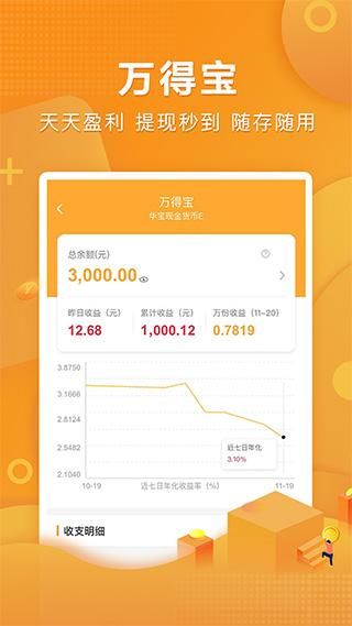 万得基金_图片2