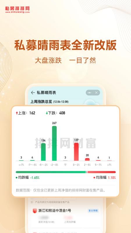 私募排排网_图片4