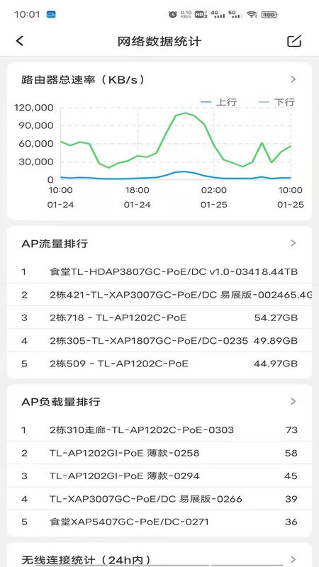 TP-LINK商云_图片5