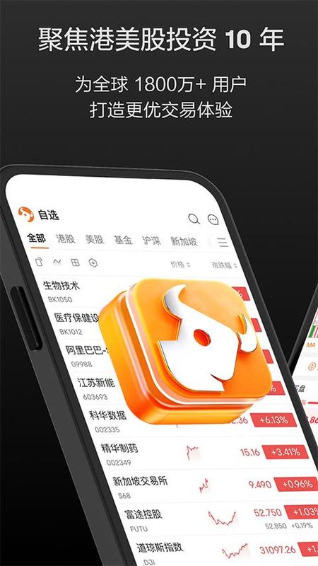 富途牛牛_图片1
