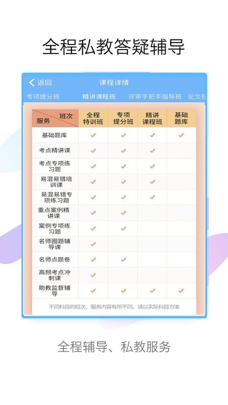 医学高级职称考试宝典_图片5
