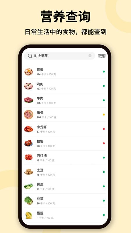 卡路里体重管理_图片2