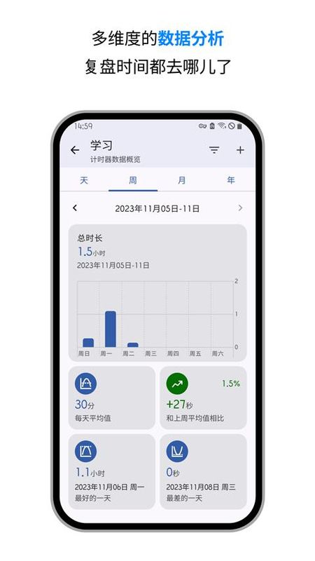 计时器_图片1