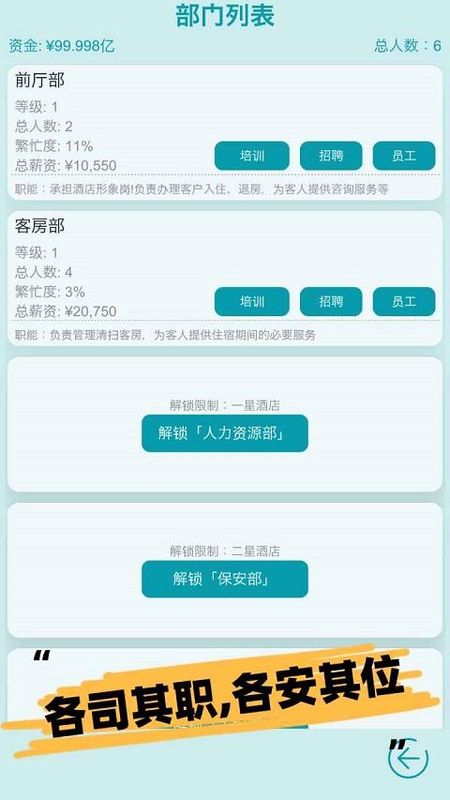 模拟经营大酒店_图片1
