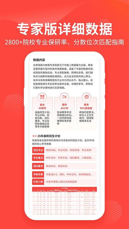 阳光高考网2025_图片5