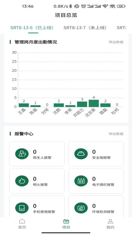 苏州轨交工程全境AI四自监管系统_图片3