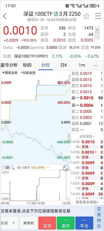 国元证券股票期权_图片1