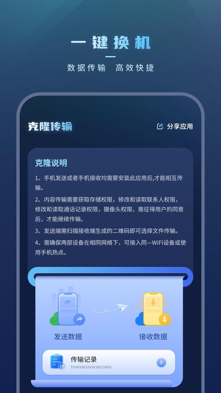 手机文件传输_图片1