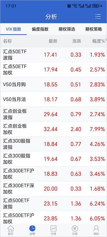 国元证券股票期权_图片2